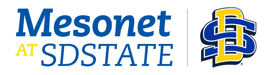 Mesonet Directory